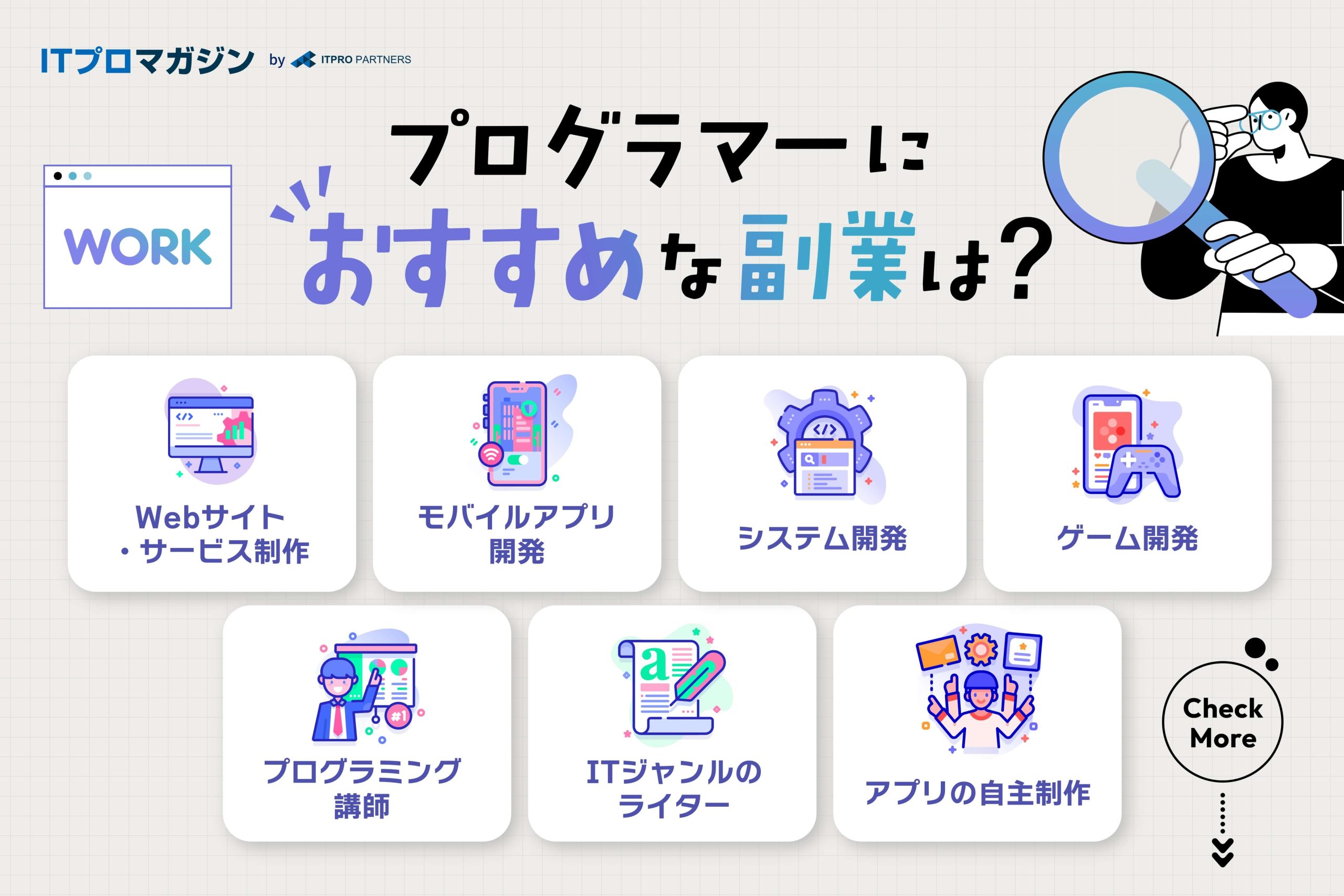 プログラマーにおすすめの副業を紹介