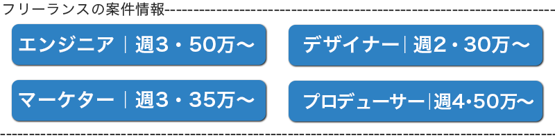 Iosアプリ開発 Swift のフリーランスエンジニア案件が週2日から見つかる Swift高額求人案件情報 アトオシ