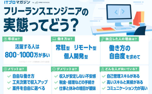 フリーランスエンジニアとは？稼げるのか？実態を紹介