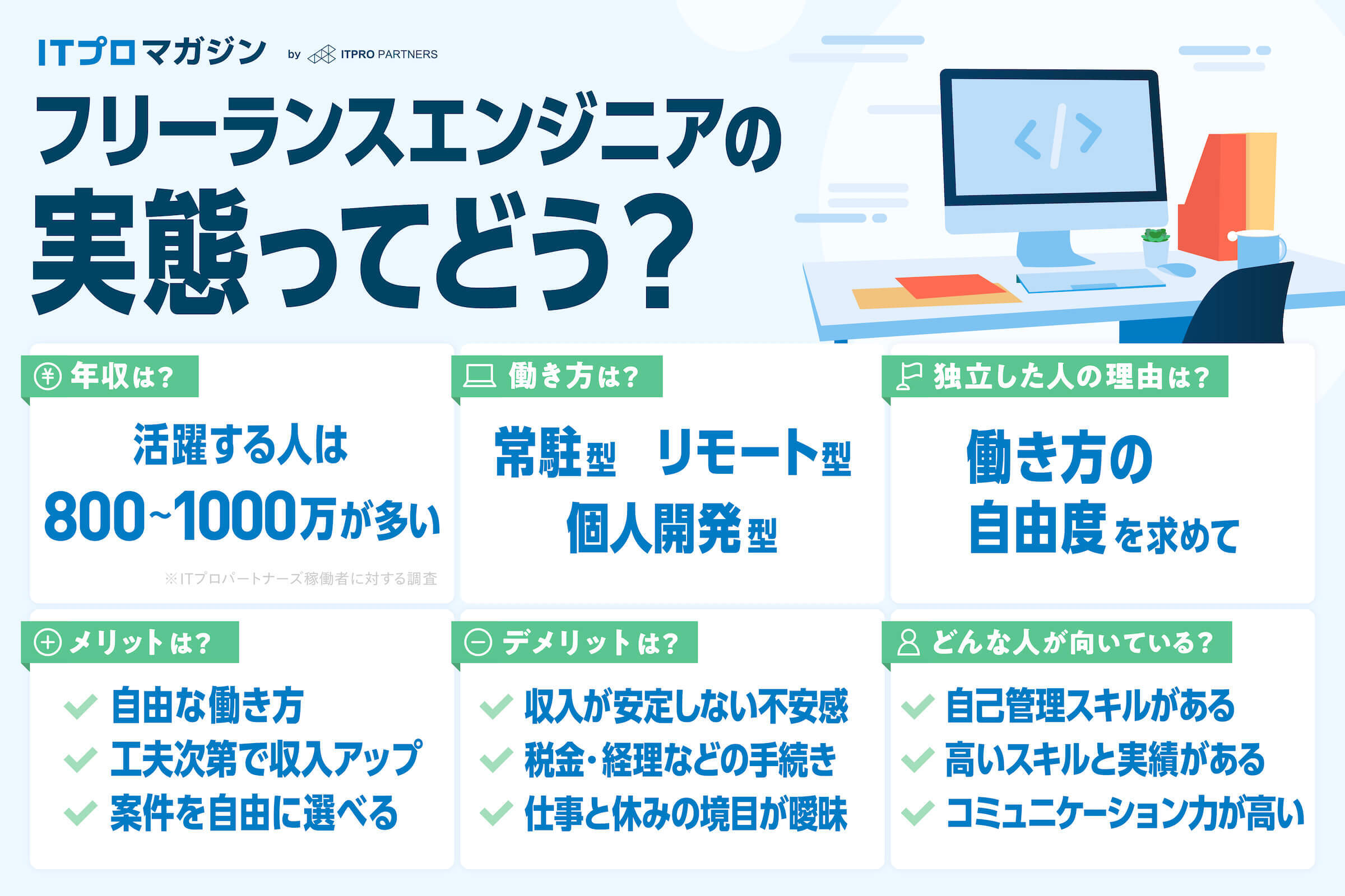 フリーランスエンジニアとは？稼げるのか？実態を紹介