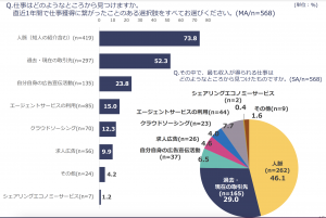 スクリーンショット 2021-03-24 14.02.24