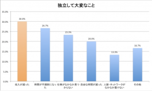 スクリーンショット 2021-03-29 11.14.20