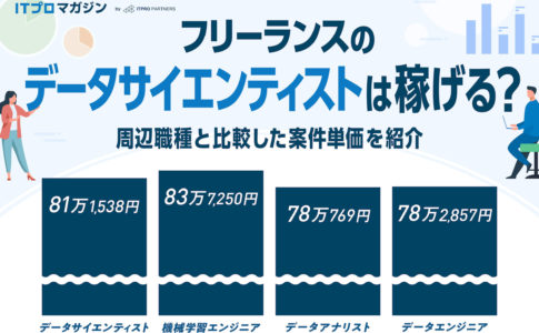 フリーランスのデータサイエンティストは稼げるのか