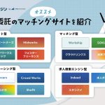 業務委託を募集しているおすすめマッチングサイト