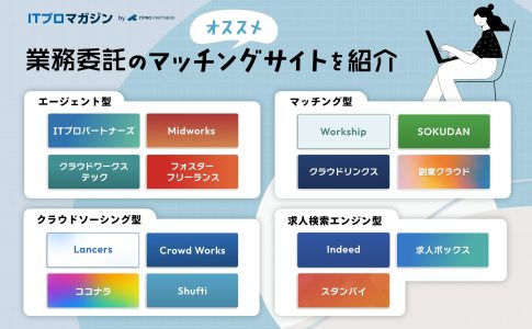 業務委託を募集しているおすすめマッチングサイト