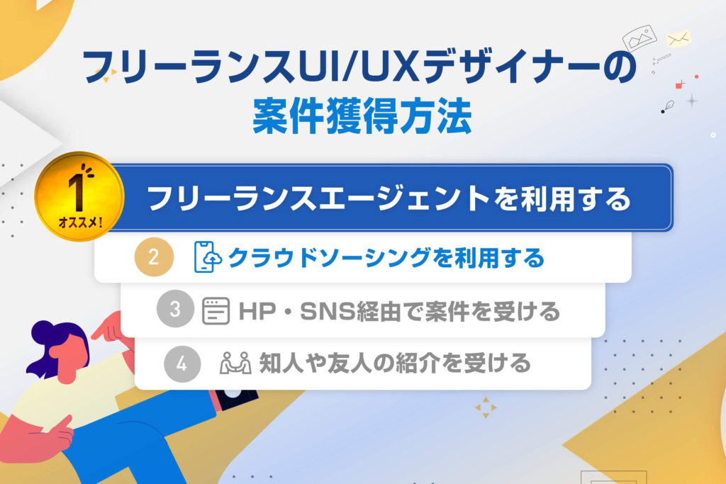 フリーランスUI/UXデザイナーの案件獲得方法