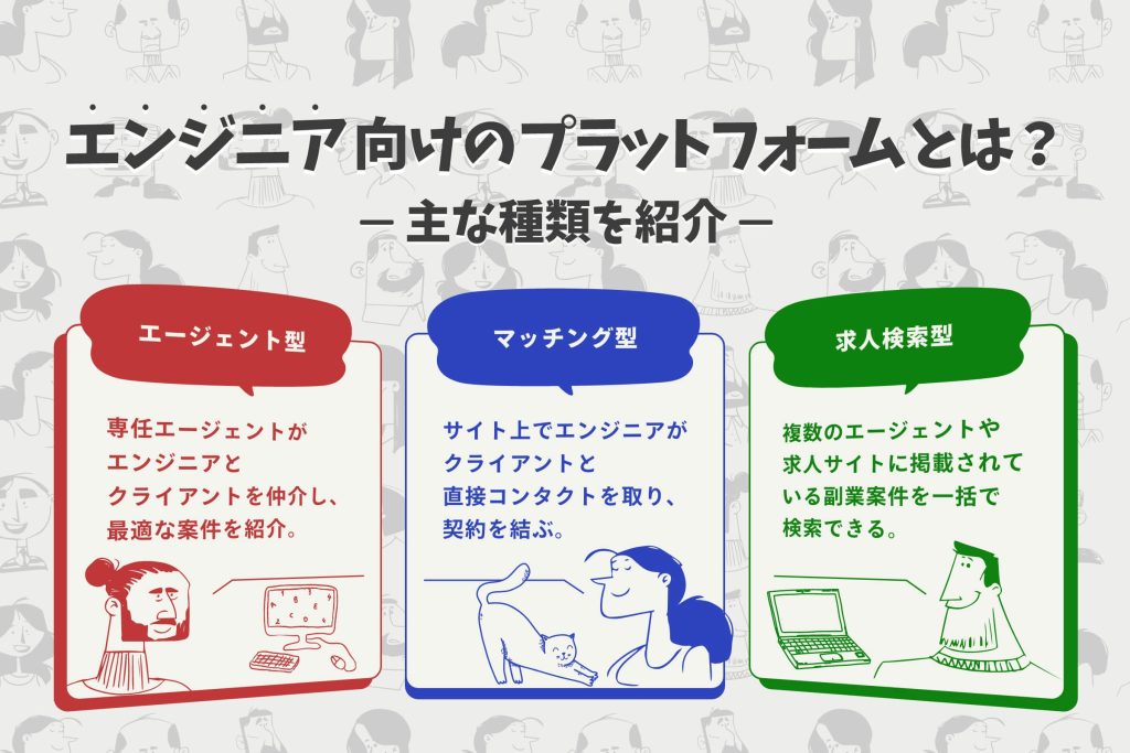 エンジニア向けの副業プラットフォームの種類