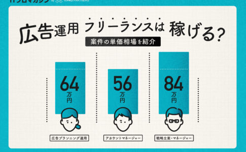 広告運用フリーランスの案件ごとの単価相場