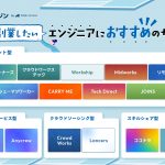 土日で副業したいエンジニアにおすすめのサイト